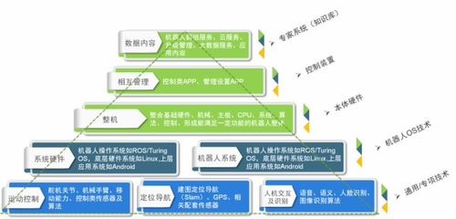 多模態技術 概念解析與最新發展
